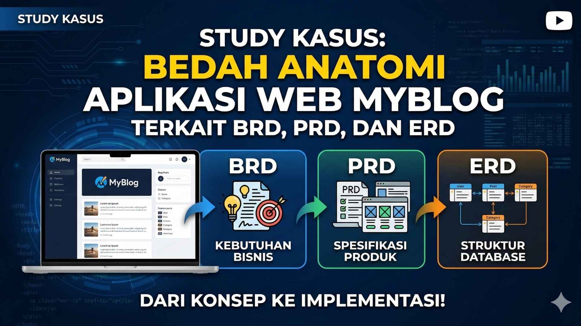 Study Kasus : Bedah Anatomi Aplikasi Web MyBlog terkait BRD, PRD dan ERD