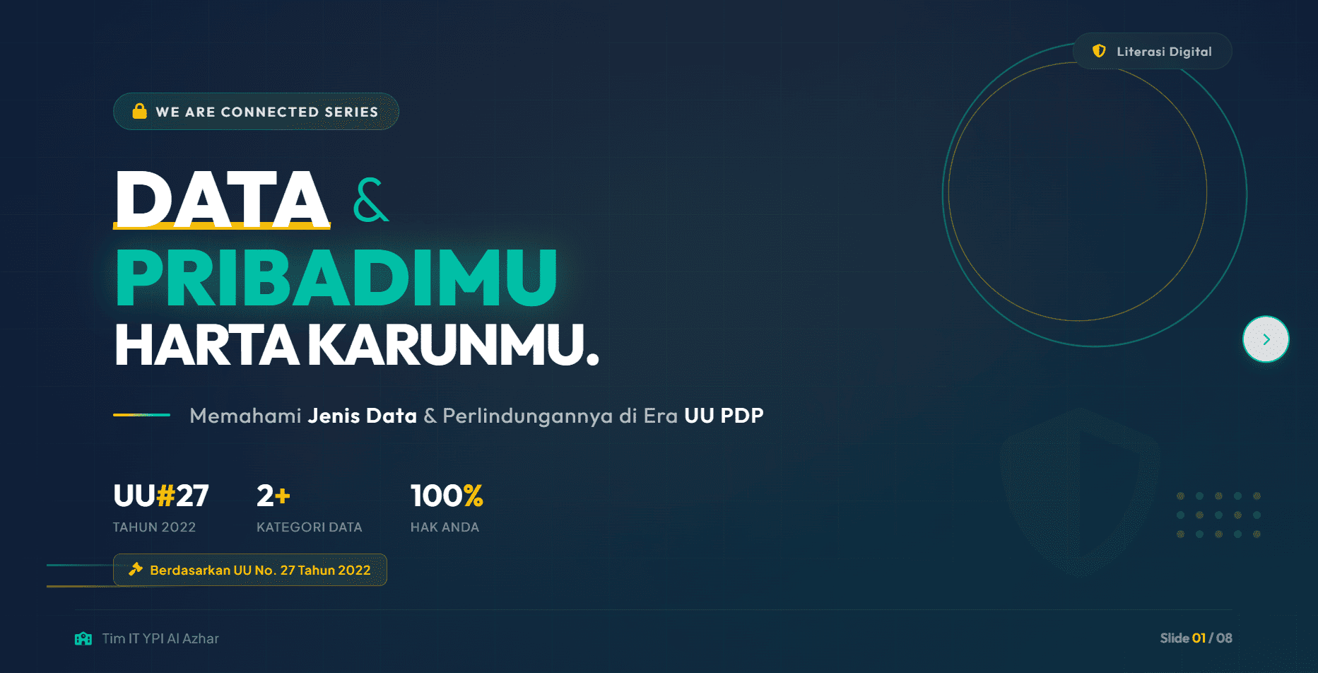 Data Pribadimu, Harta Karunmu: Memahami Jenis Data & Perlindungannya di Era UU PDP